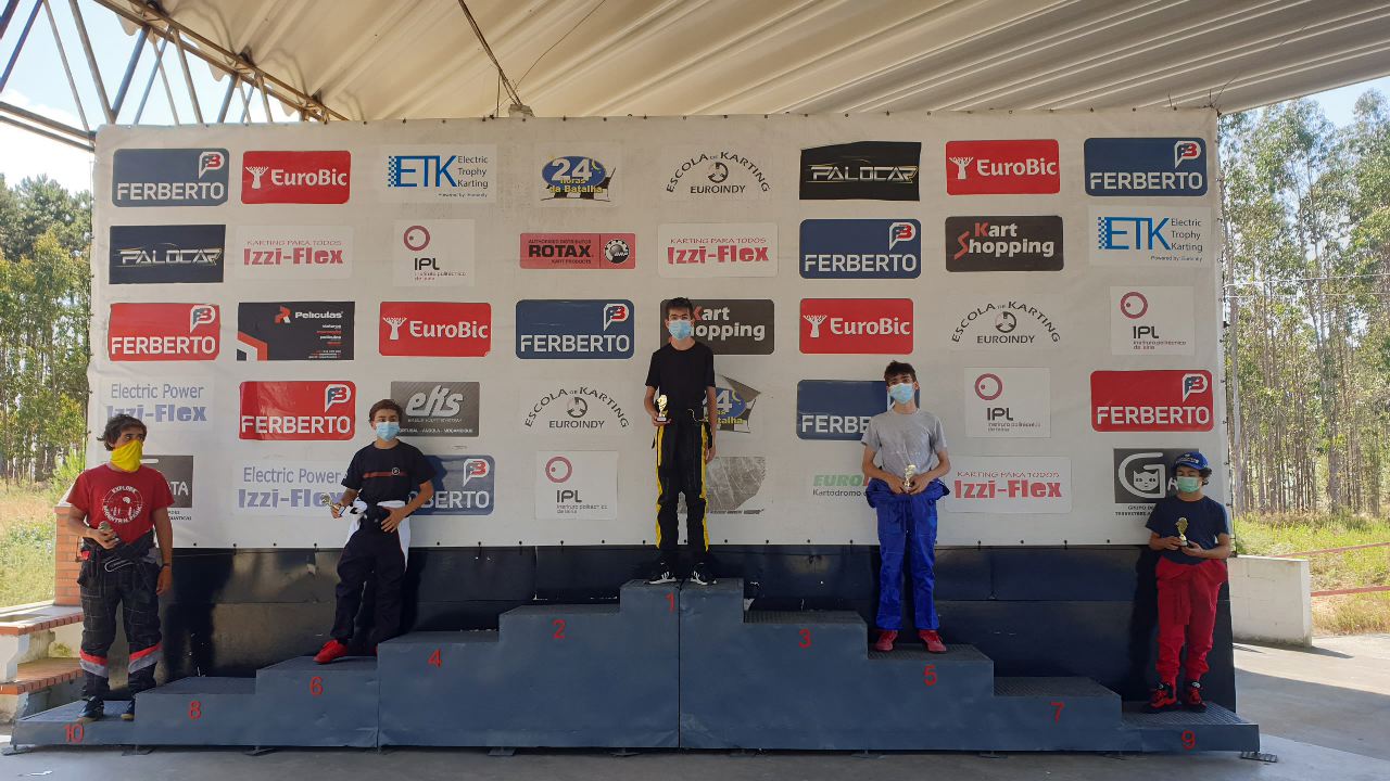 Campeonato Júnior 2021 - 3ª Prova31